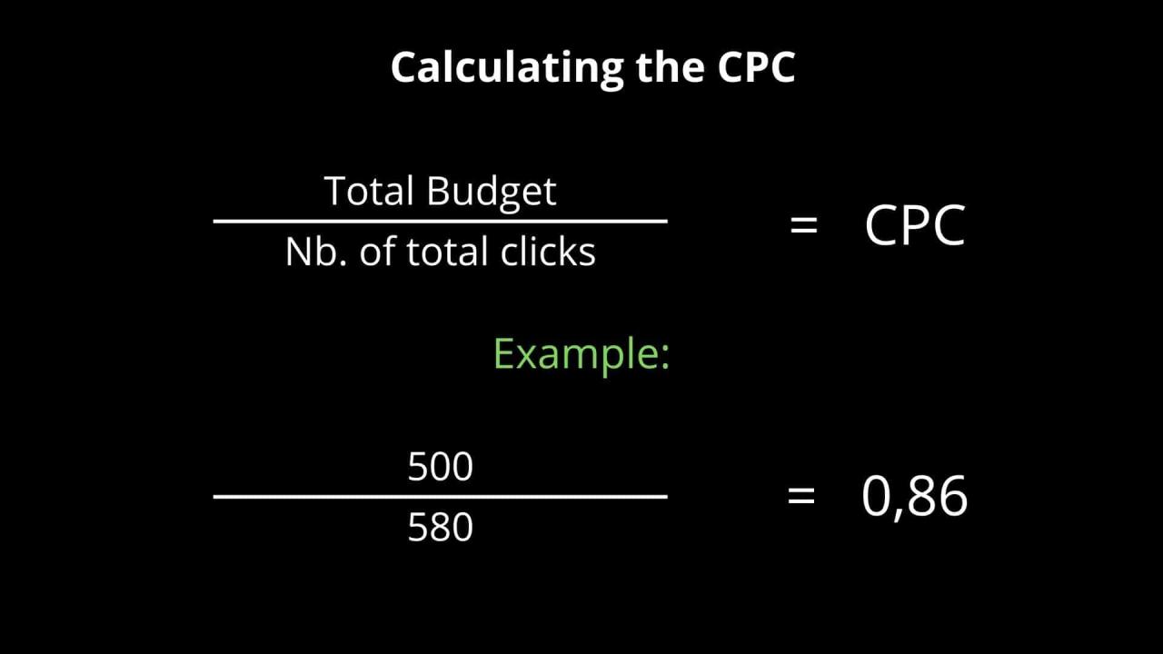 Calculate-cpc